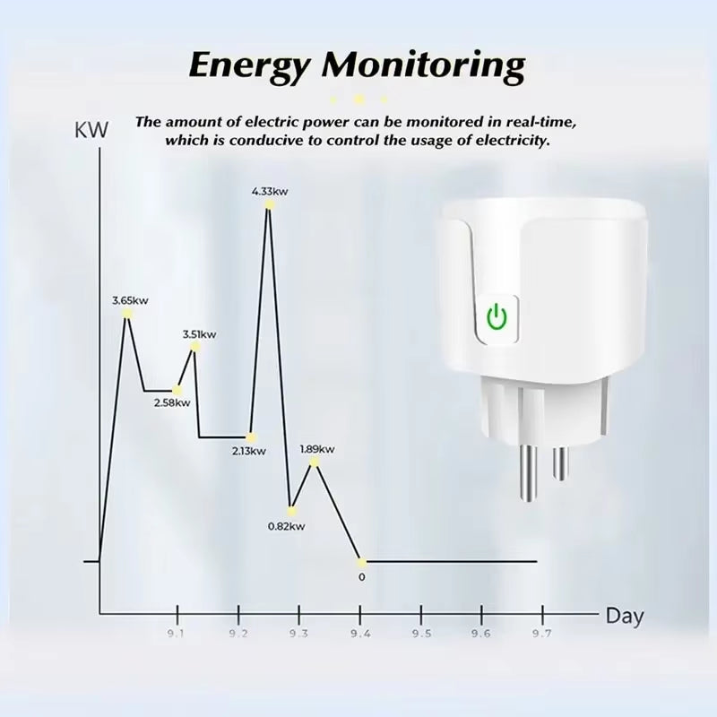 Ewelink Wifi Smart Socket with Power Monitoring Smart Plug Timing Voice Control Work with Alexa Google Home Yandex Маруся